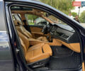 БМВ 5 Серия, объемом двигателя 3 л и пробегом 260 тыс. км за 7900 $, фото 16 на Automoto.ua