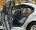 Серый БМВ 5 Серия, объемом двигателя 2.5 л и пробегом 230 тыс. км за 4050 $, фото 19 на Automoto.ua