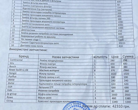 Серый БМВ 5 Серия, объемом двигателя 2.5 л и пробегом 275 тыс. км за 10000 $, фото 6 на Automoto.ua