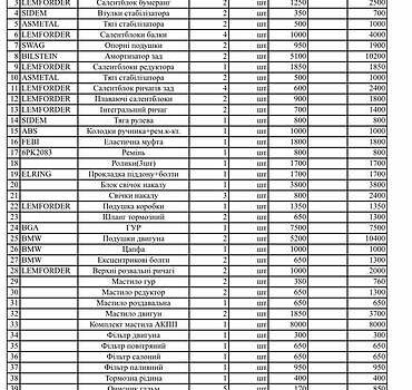 Серый БМВ 5 Серия, объемом двигателя 3 л и пробегом 368 тыс. км за 11500 $, фото 26 на Automoto.ua