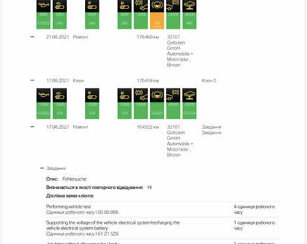 Серый БМВ 5 Серия, объемом двигателя 2 л и пробегом 260 тыс. км за 15450 $, фото 137 на Automoto.ua