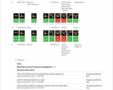 Серый БМВ 5 Серия, объемом двигателя 2 л и пробегом 260 тыс. км за 15450 $, фото 133 на Automoto.ua