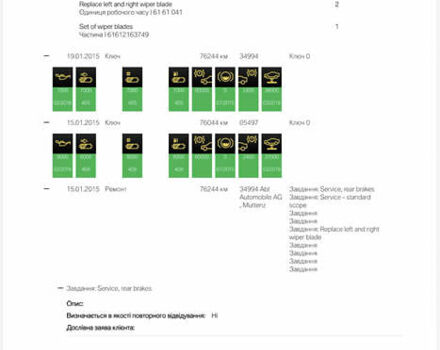 Серый БМВ 5 Серия, объемом двигателя 2 л и пробегом 260 тыс. км за 15450 $, фото 147 на Automoto.ua