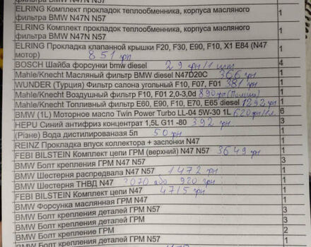 Серый БМВ 5 Серия, объемом двигателя 2 л и пробегом 252 тыс. км за 14899 $, фото 126 на Automoto.ua