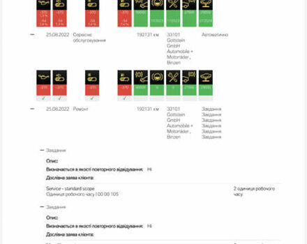 Серый БМВ 5 Серия, объемом двигателя 2 л и пробегом 260 тыс. км за 15450 $, фото 134 на Automoto.ua