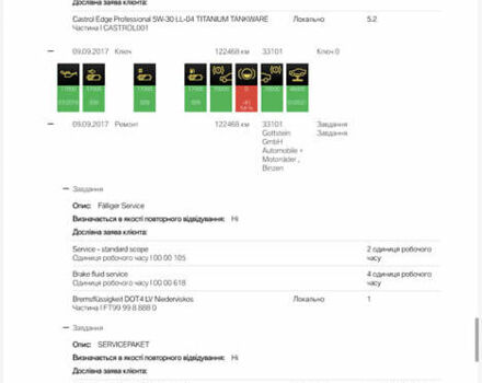 Серый БМВ 5 Серия, объемом двигателя 2 л и пробегом 260 тыс. км за 15450 $, фото 143 на Automoto.ua