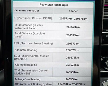Серый БМВ 5 Серия, объемом двигателя 2 л и пробегом 260 тыс. км за 15450 $, фото 104 на Automoto.ua