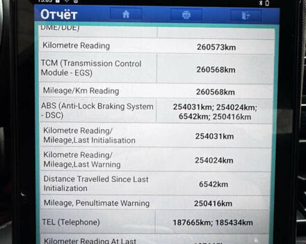 Серый БМВ 5 Серия, объемом двигателя 2 л и пробегом 260 тыс. км за 15450 $, фото 105 на Automoto.ua