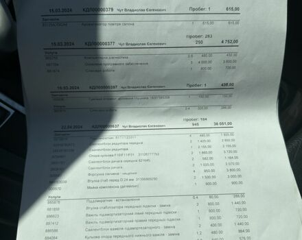 Серый БМВ 5 Серия, объемом двигателя 2 л и пробегом 205 тыс. км за 15500 $, фото 9 на Automoto.ua