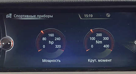 Сірий БМВ 5 Серія, об'ємом двигуна 2.98 л та пробігом 311 тис. км за 15450 $, фото 35 на Automoto.ua