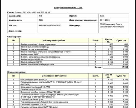 Серый БМВ 5 Серия, объемом двигателя 2 л и пробегом 170 тыс. км за 13500 $, фото 42 на Automoto.ua