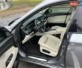 Сірий БМВ 5 Серія, об'ємом двигуна 2 л та пробігом 185 тис. км за 15999 $, фото 25 на Automoto.ua