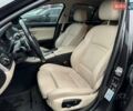 Серый БМВ 5 Серия, объемом двигателя 2 л и пробегом 258 тыс. км за 17990 $, фото 7 на Automoto.ua