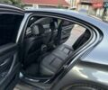 Сірий БМВ 5 Серія, об'ємом двигуна 2 л та пробігом 235 тис. км за 17300 $, фото 25 на Automoto.ua