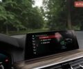 Сірий БМВ 5 Серія, об'ємом двигуна 2 л та пробігом 168 тис. км за 30000 $, фото 45 на Automoto.ua