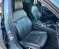 БМВ 5 Серия 2017 в Киеве на Automoto.ua Серый БМВ 5 Серия, объемом двигателя 3 л и пробегом 195 тыс. км за 24700 $, фото 11 на Automoto.ua