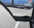 Серый БМВ 5 Серия, объемом двигателя 2.99 л и пробегом 199 тыс. км за 34490 $, фото 33 на Automoto.ua