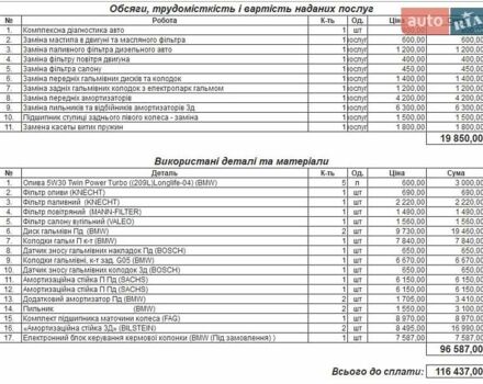 Сірий БМВ 5 Серія, об'ємом двигуна 2 л та пробігом 168 тис. км за 30000 $, фото 60 на Automoto.ua