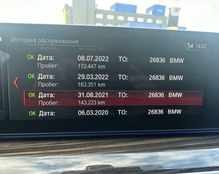 Сірий БМВ 5 Серія, об'ємом двигуна 2 л та пробігом 201 тис. км за 29000 $, фото 29 на Automoto.ua