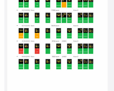Серый БМВ 5 Серия, объемом двигателя 2 л и пробегом 221 тыс. км за 24999 $, фото 36 на Automoto.ua