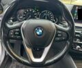 Сірий БМВ 5 Серія, об'ємом двигуна 2 л та пробігом 171 тис. км за 23000 $, фото 15 на Automoto.ua
