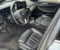 Сірий БМВ 5 Серія, об'ємом двигуна 2 л та пробігом 188 тис. км за 21300 $, фото 13 на Automoto.ua