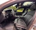 БМВ 5 Серия 2018 в Львове на Automoto.ua Серый БМВ 5 Серия, объемом двигателя 2 л и пробегом 36 тыс. км за 16000 $, фото 8 на Automoto.ua