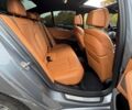 Сірий БМВ 5 Серія, об'ємом двигуна 2 л та пробігом 128 тис. км за 18000 $, фото 21 на Automoto.ua