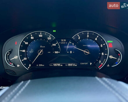 Серый БМВ 5 Серия, объемом двигателя 2 л и пробегом 100 тыс. км за 28000 $, фото 18 на Automoto.ua