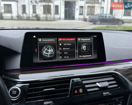 Серый БМВ 5 Серия, объемом двигателя 2 л и пробегом 85 тыс. км за 30900 $, фото 26 на Automoto.ua