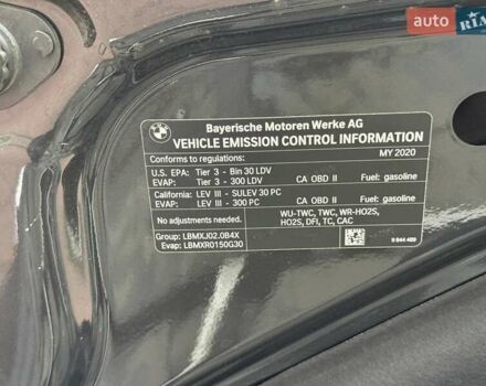 Серый БМВ 5 Серия, объемом двигателя 2 л и пробегом 63 тыс. км за 32999 $, фото 23 на Automoto.ua