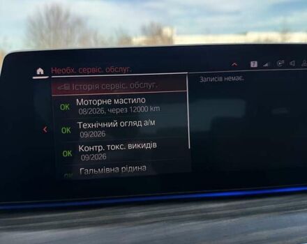 Серый БМВ 5 Серия, объемом двигателя 2 л и пробегом 64 тыс. км за 32900 $, фото 110 на Automoto.ua