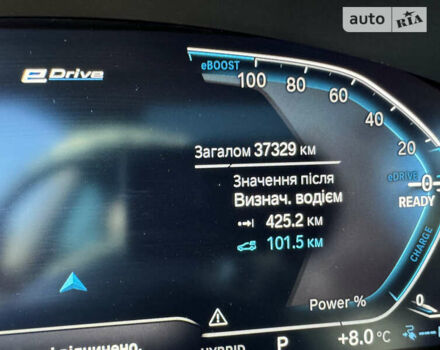 Серый БМВ 5 Серия, объемом двигателя 2 л и пробегом 40 тыс. км за 45500 $, фото 27 на Automoto.ua