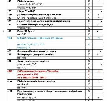 Сірий БМВ 5 Серія, об'ємом двигуна 3 л та пробігом 36 тис. км за 68000 $, фото 34 на Automoto.ua