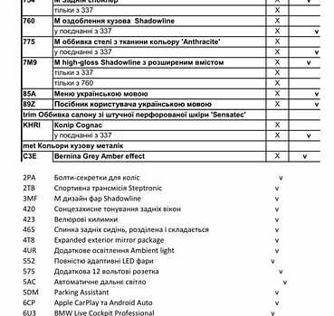 Сірий БМВ 5 Серія, об'ємом двигуна 3 л та пробігом 36 тис. км за 68000 $, фото 35 на Automoto.ua