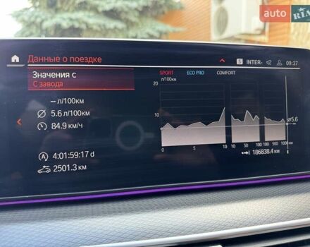 Сірий БМВ 5 Серія, об'ємом двигуна 3 л та пробігом 187 тис. км за 44700 $, фото 42 на Automoto.ua