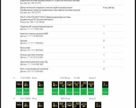 Сірий БМВ 5 Серія, об'ємом двигуна 3 л та пробігом 220 тис. км за 23000 $, фото 96 на Automoto.ua