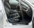Сірий БМВ 5 Серія, об'ємом двигуна 2 л та пробігом 320 тис. км за 12500 $, фото 35 на Automoto.ua