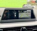 Сірий БМВ 5 Серія, об'ємом двигуна 2 л та пробігом 199 тис. км за 19900 $, фото 56 на Automoto.ua