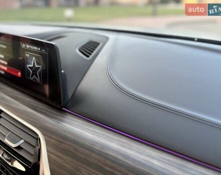 Серый БМВ 5 Серия, объемом двигателя 2 л и пробегом 223 тыс. км за 21850 $, фото 28 на Automoto.ua