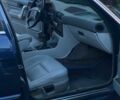 Синій БМВ 5 Серія, об'ємом двигуна 2.5 л та пробігом 530 тис. км за 3300 $, фото 8 на Automoto.ua