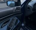 Синий БМВ 5 Серия, объемом двигателя 2 л и пробегом 272 тыс. км за 3964 $, фото 9 на Automoto.ua