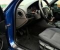 Синій БМВ 5 Серія, об'ємом двигуна 1.95 л та пробігом 327 тис. км за 5700 $, фото 13 на Automoto.ua