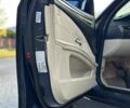 Синий БМВ 5 Серия, объемом двигателя 3 л и пробегом 250 тыс. км за 8999 $, фото 14 на Automoto.ua