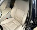 Синій БМВ 5 Серія, об'ємом двигуна 3 л та пробігом 200 тис. км за 17800 $, фото 8 на Automoto.ua