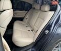Синий БМВ 5 Серия, объемом двигателя 2 л и пробегом 188 тыс. км за 11450 $, фото 41 на Automoto.ua