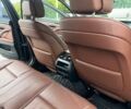 Синий БМВ 5 Серия, объемом двигателя 2 л и пробегом 154 тыс. км за 14750 $, фото 32 на Automoto.ua