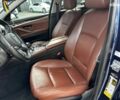 Синій БМВ 5 Серія, об'ємом двигуна 2 л та пробігом 242 тис. км за 18790 $, фото 19 на Automoto.ua
