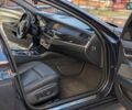 Синий БМВ 5 Серия, объемом двигателя 2 л и пробегом 263 тыс. км за 17800 $, фото 28 на Automoto.ua