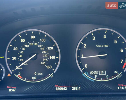 Синій БМВ 5 Серія, об'ємом двигуна 2 л та пробігом 181 тис. км за 13900 $, фото 38 на Automoto.ua